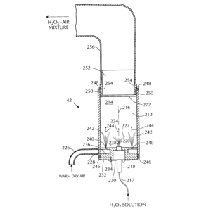 Ultrasonic Nozzle used for Sterilization Testing